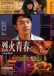 1982张国荣7.4分惊悚爱情《烈火青春》BD1080p.粤语中字