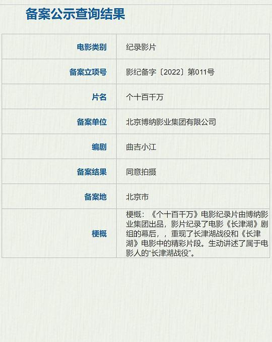 个十百千万剧照